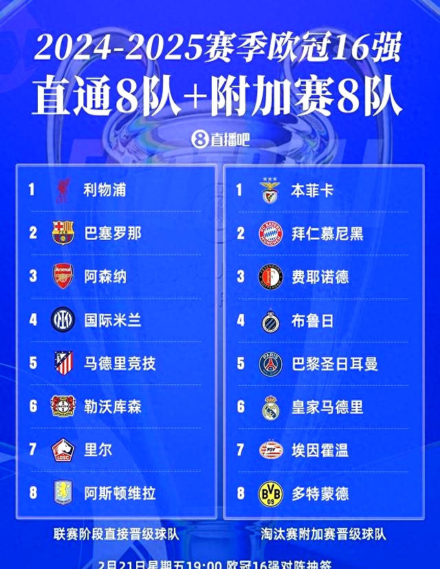 关于利物浦全取三分，小组头名稳如泰山，备战欧冠淘汰赛的信息