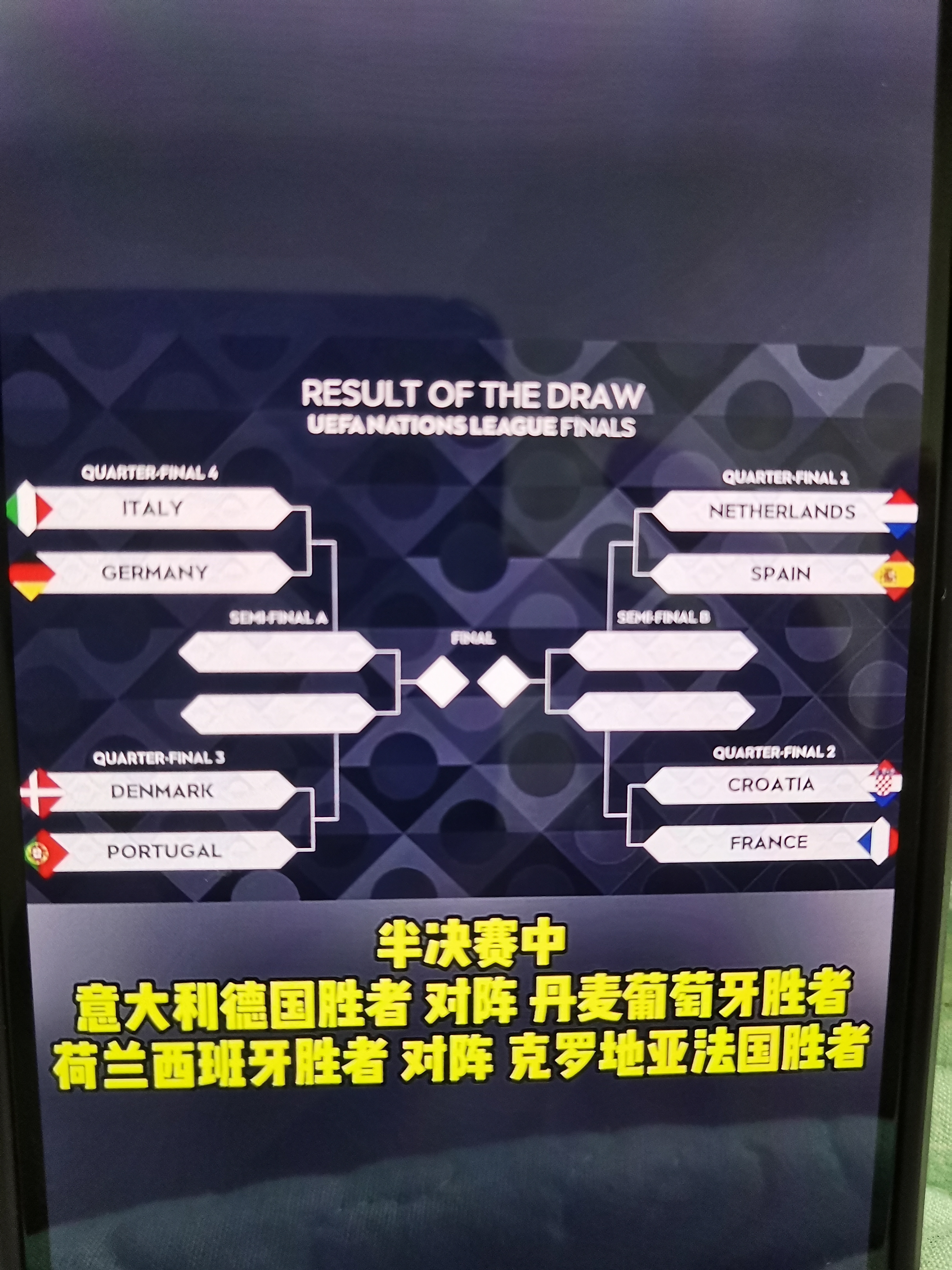 欧国联比赛攻守兼优，球队战绩斐然