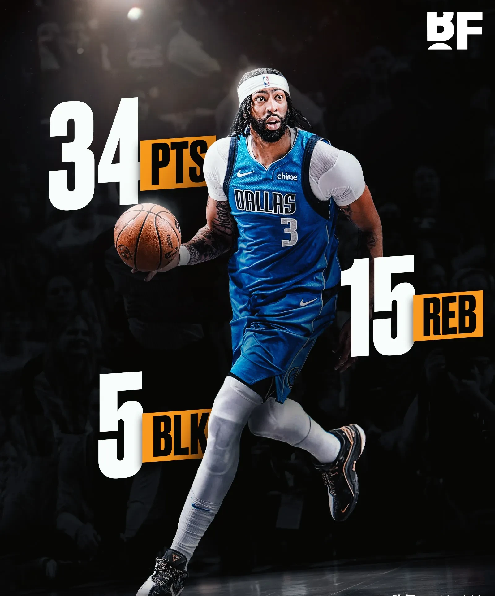 关于鹈鹕队全明星戴维斯成为全方位球员,詹皇赞其为最具统治力球员之一的信息 关于鹈鹕队全明星戴维斯成为全方位球员,詹皇赞其为最具统治力球员之一的信息