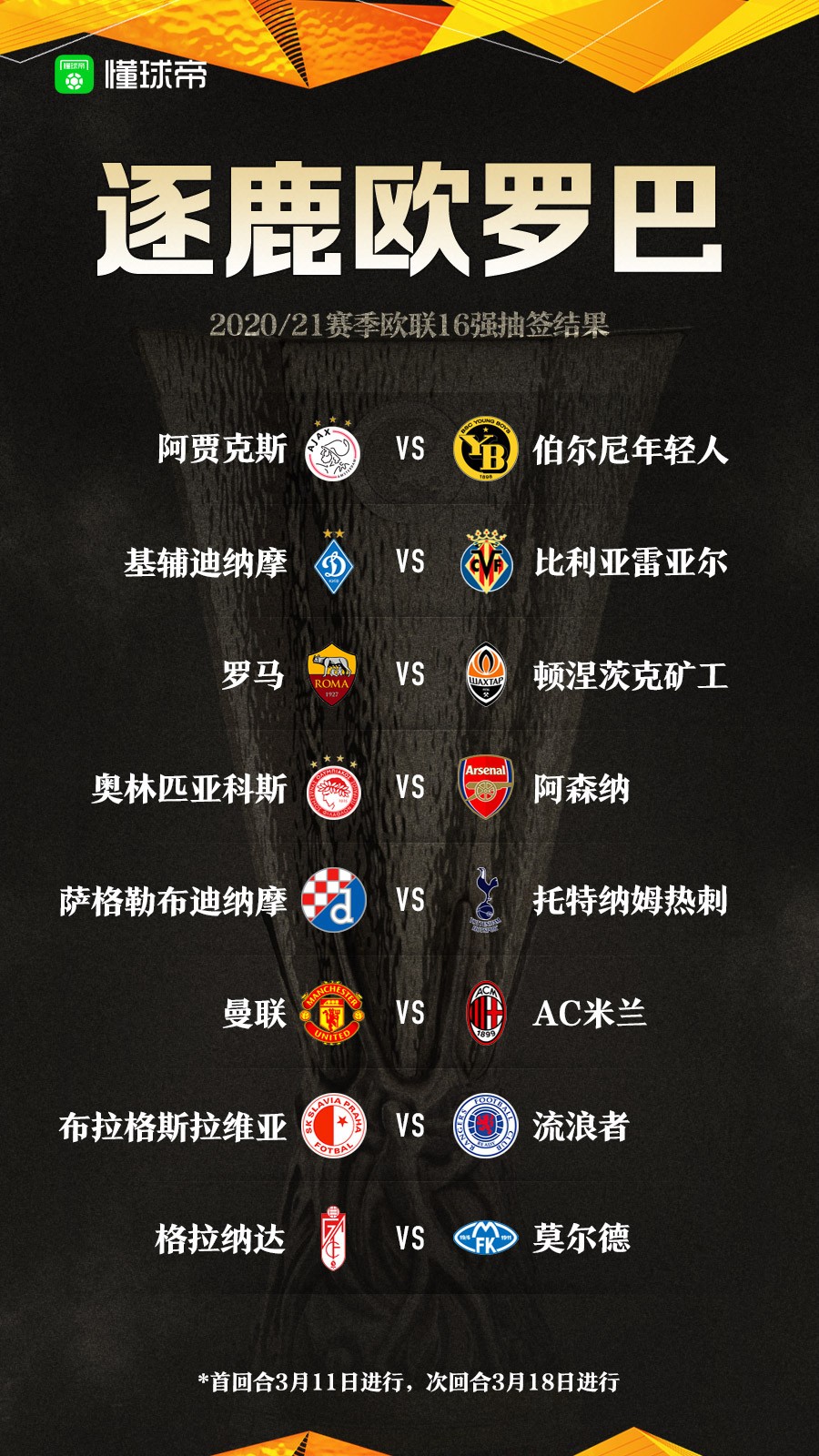 格拉纳达凭借强大实力挺入16强 格拉纳达凭借强大实力挺入16强